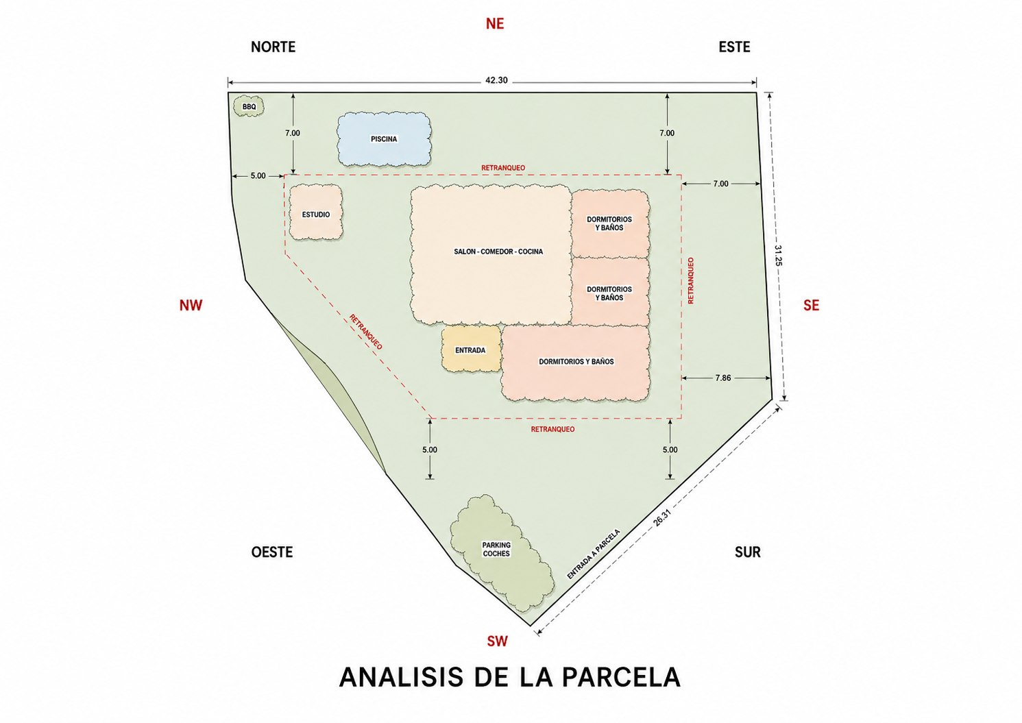 Esquema de la parcela con la orientación, los retranqueos y la posición de la vivienda, el estudio, la piscina y el aparcamiento